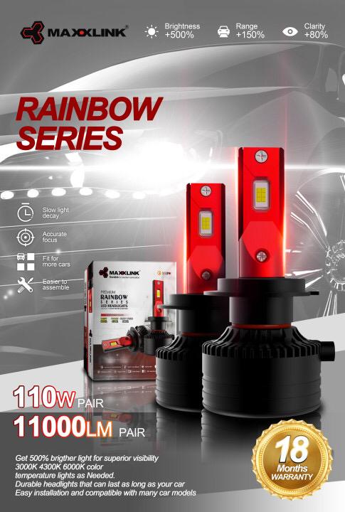 Maxxlink Rainbow Series LED Lights