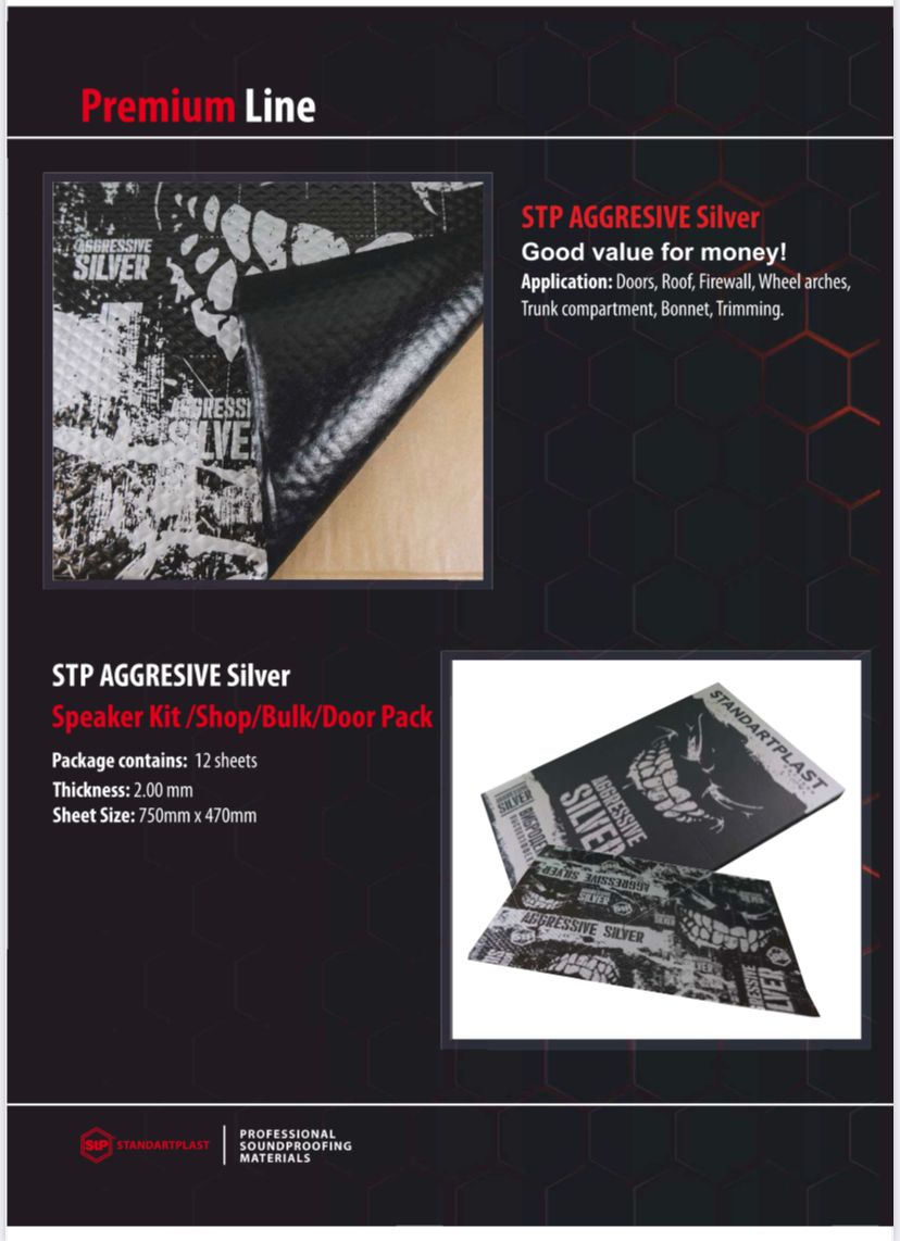 STP Aggressive Silver Sound Proofing Material