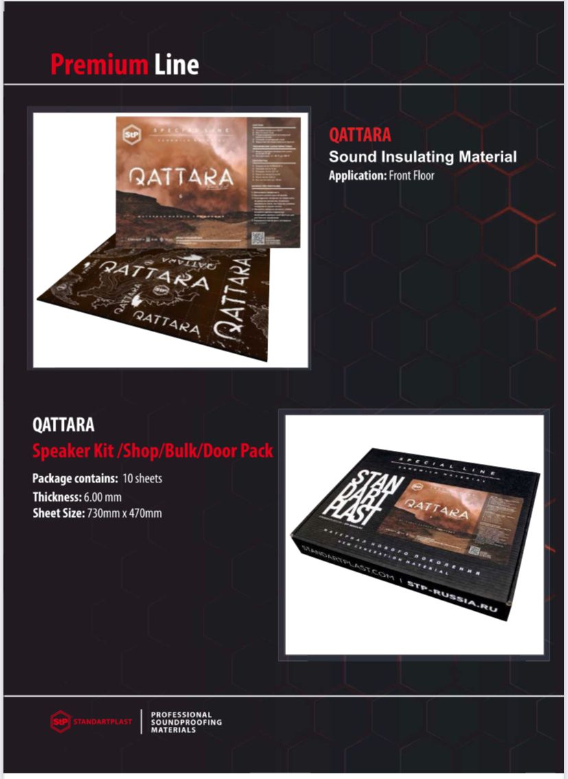 STP Qattara Sound Insulating Material